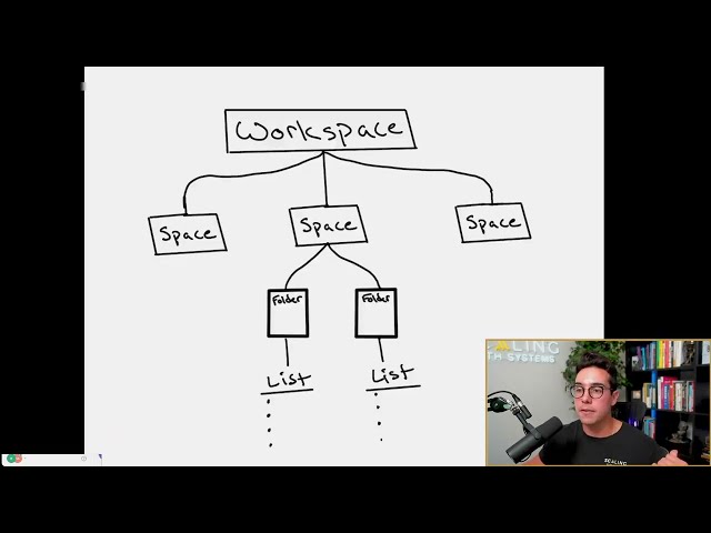 ClickUp Screenshot [05:20] - Video Keyframe Teardown