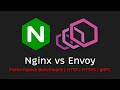 Nginx vs. Envoy performance benchmark