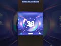 Ola S1 Pro Night Mode Trending Advance Olascooter Speed Featured