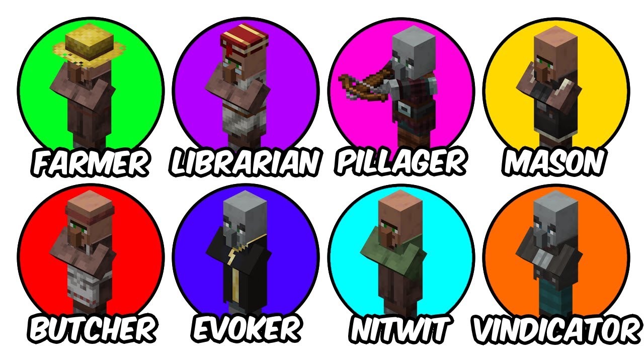 Every Minecraft Villager Ever Explained In 18 Minutes