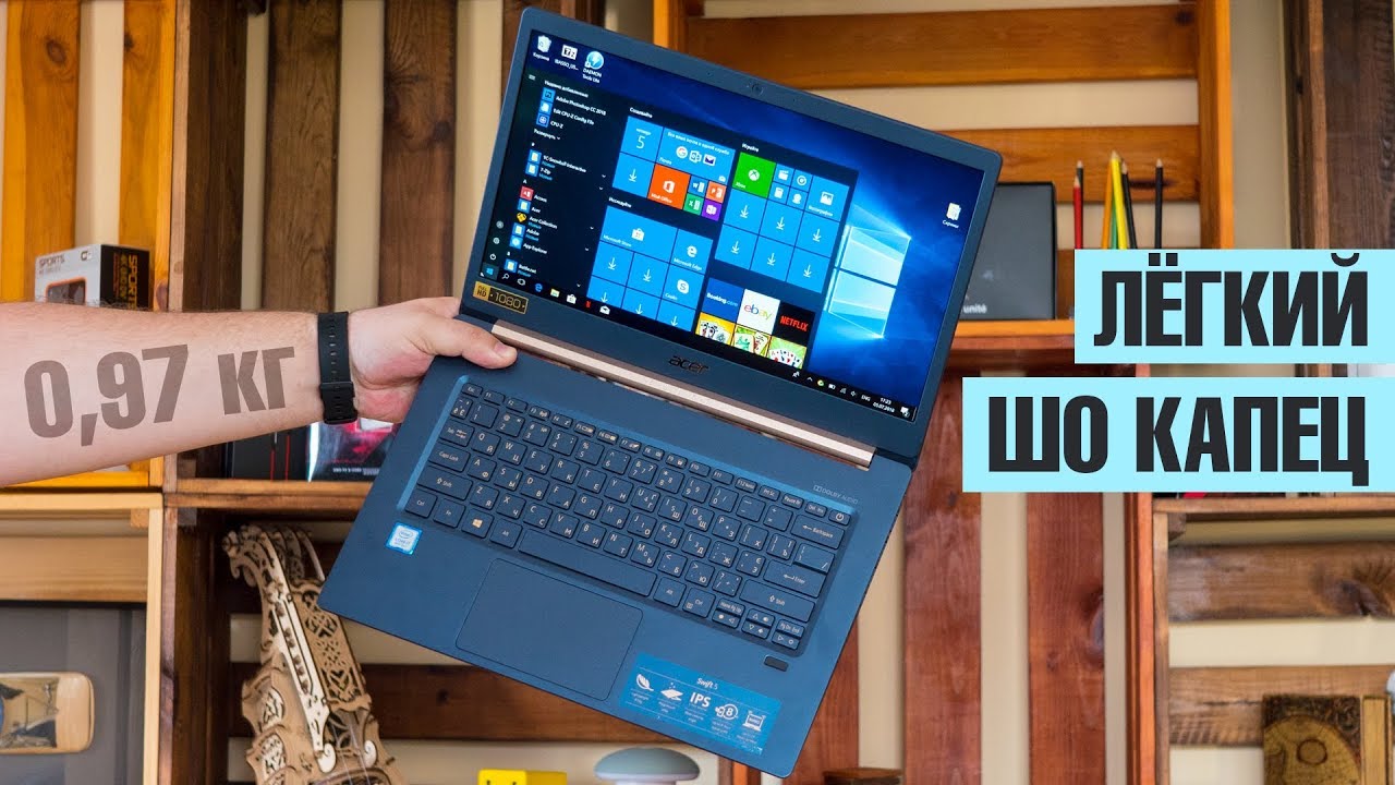 Ноутбук Acer Swift 5 SF514-53T-784C (Intel Core i7-8565U/16GB/512GB SSD/no ODD/14" FHD IPS Multi-touch 72% NTSC/UMA/Windows 10) серый