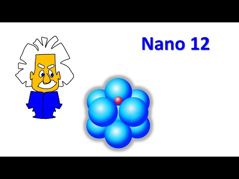 Sichtbare Quanteneffekte in Nanopartikeln | #12 Nano Vorlesung Ganteför