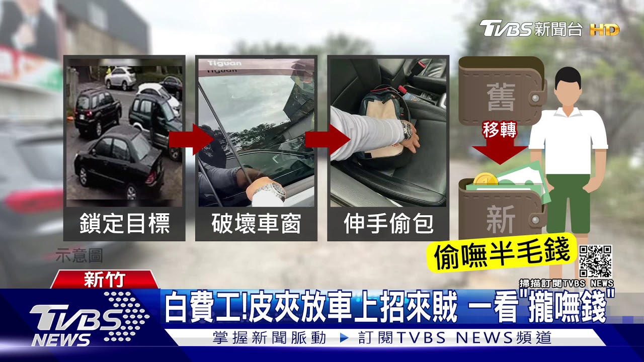 就偷這輛!探頭鎖定目標 賊破車窗竊皮夾