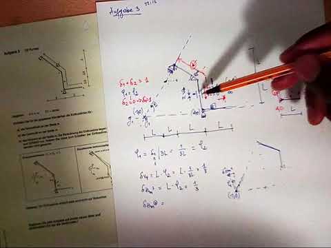 Baustatik : Klausur 2/5