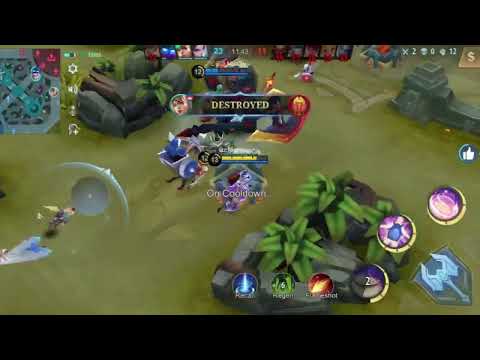 Mighty Annihilator: Global Supremacy with Full Damage