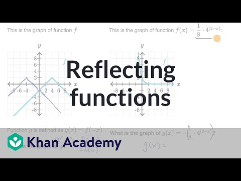 Functions And Graphs Advanced Higher Maths