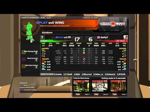 125Fps PRO LEAGUE S#27, PLAYOFF