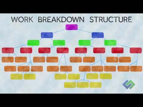 download lagu mp3 mp4 Dr David Huff, download lagu Dr David Huff gratis, unduh video klip Dr David Huff