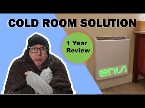 Envi Heaters Recall
