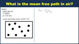 Example: Calculating the mean free path through air