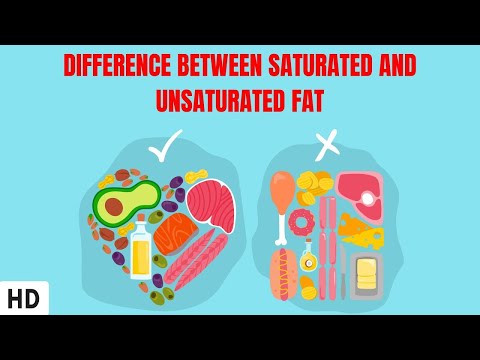 Difference Between Saturated And Unsaturated Fat
