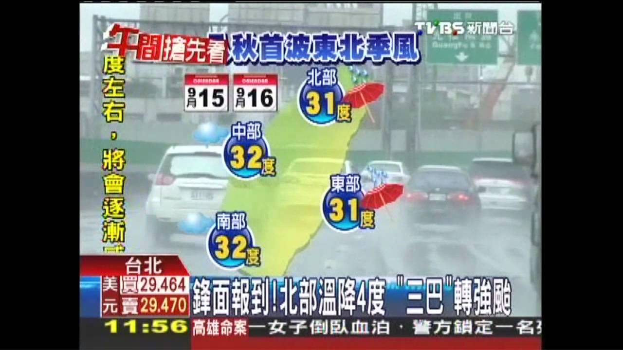 鋒面報到！北部溫降4度　「三巴」轉強颱
