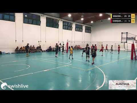 Finale Regionale U14 M: WiMORE Energy Volley Parma vs Consar Ravenna U14