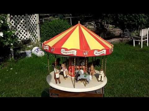 Carousel model