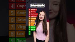 Most to least likely to hate Valentine&#39;s Day | DOWNLOAD ASTROSCOPE APP FOR MORE ✨ #zodiacsigns