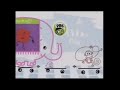 PBS Kids Channel Program Break 2001 5 Incomplete