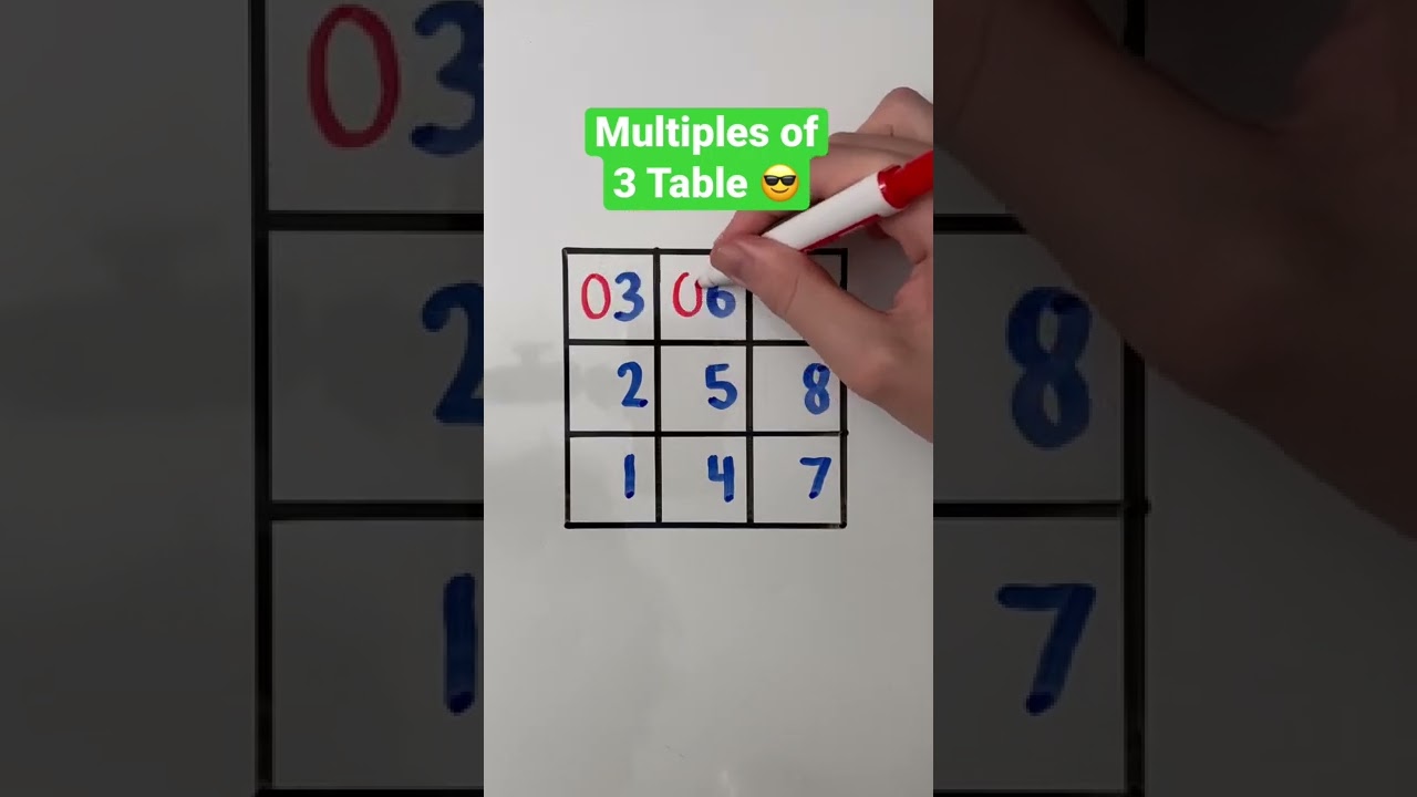 Multiples of 3 Table 😎 #Shorts #math #maths #mathematics #numbers