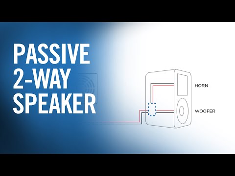 Passive 2-Way Speaker — Live Sound Fundamentals — The Production Academy