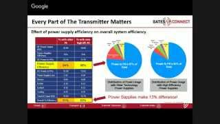 Flexiva™ FLX Webinar:  Liquid-Cooled FM