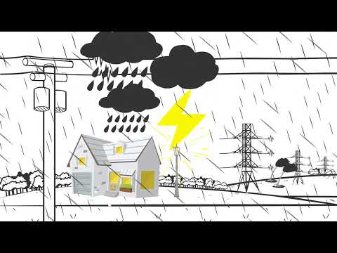 DTN Storm Risk Analytics - Product Video