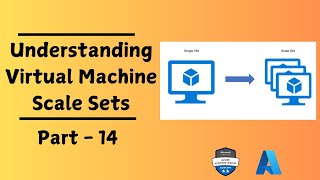 Azure Administrator (AZ-104) Part 14 | Understanding Virtual Machine S