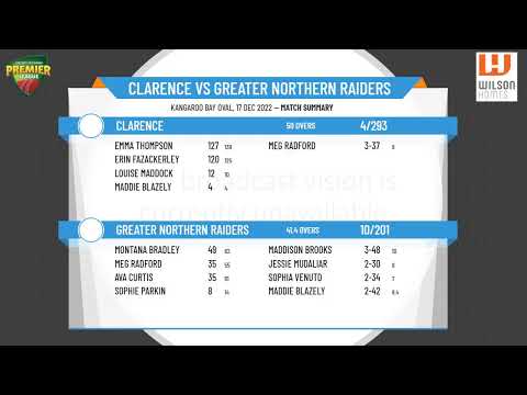 Cricket Tasmania Prem League - Women's 1st Grade - Rd14 - Clarence v Greater Northern Raiders
