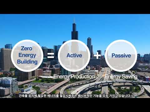 (한글자막) Smart Solar Window Blinds is for Mega Smart City and Smart City_Dual Slat Type_SoleGrid Inc