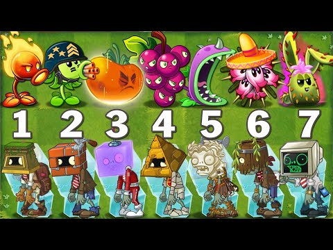 All Plants POWER-UP VS Team Frozen Zombie Armor 4 - PvZ 2 Challenge
