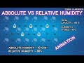 Absolute Humidity Vs Relative Humidity Animation HVAC Hvacsystem