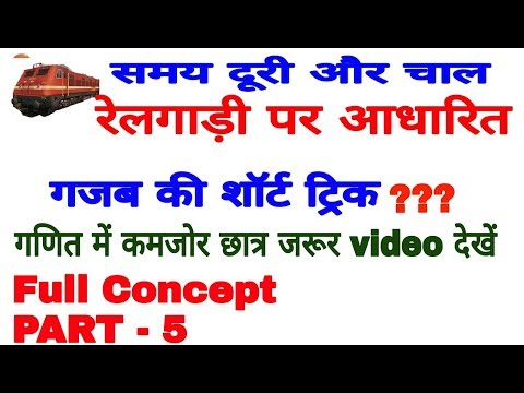 Time speed and distance, problem based on train, SSC, DSSSB, RAILWAY D, BANK PO, CTET, CGL, HTET Video