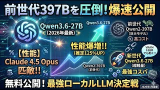 Qwen3.6-27Bとは？Claude級オープンAIモデルを深掘り解説