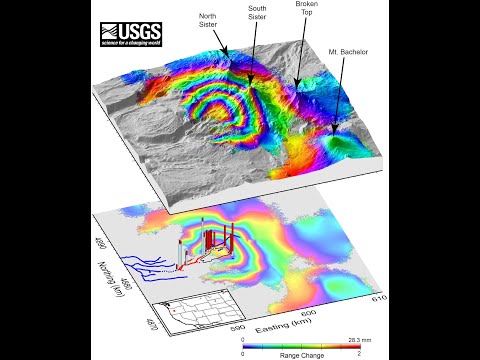 Tracking uplift near Three Sisters volcanoes, using semi-permanent GPS instruments