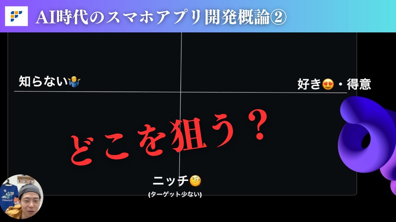 スマホアプリのアイデアの考え方