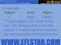  Subject Verb Object 