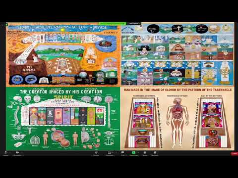 January 30th, 2021 Oceanside Zoom Class