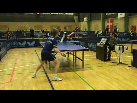 080126 Top12, Michael Ryding - Nikolaj Ilsøe Jensen