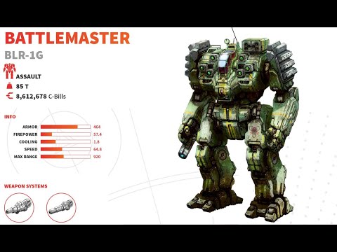 Battlemaster: LRM Build