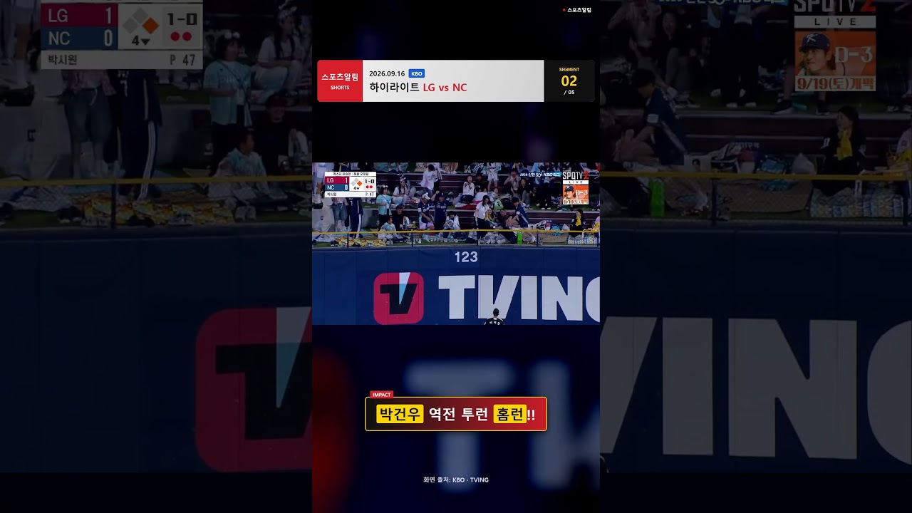 LG vs NC! 박건우 역전포, 문정빈 쐐기 3점 홈런!! 2026.09.16 | KBO 하이라이트 #Shorts #야구 #kbo #프로야구