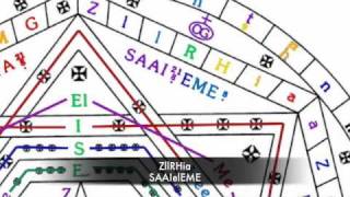 Download Lagu the Enochian System of John Dee, session 2, section A, part 2 Thumbnail