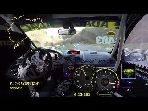 RCN 1 25.03.2023 Sprint 3