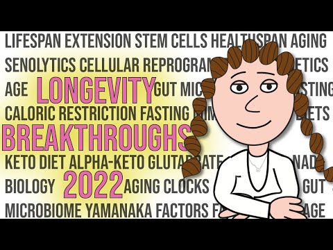 This years biggest breakthroughs in longevity research - 2022!!