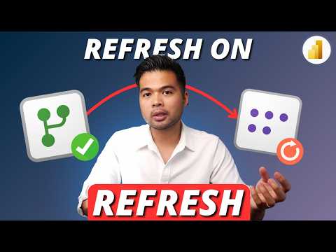 Power BI: Copilot & Semantic Refresh Power BI: Copilot & Semantic Refresh