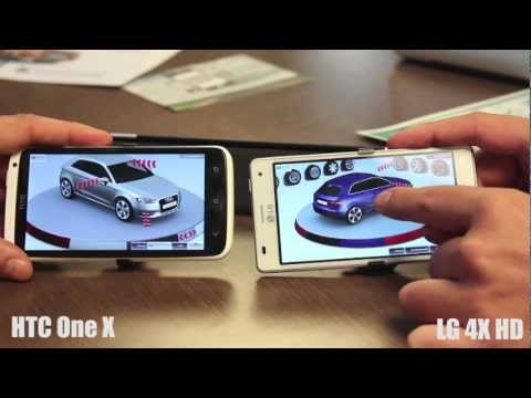 Augmented Reality Smartphone SpeedTest by ARworks