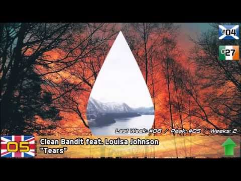 The Official UK Top 20 Single Charts - 10th June 2016 (10/06/16)