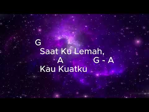 Lyrics Chords - Kunyanyi Haleluya (Symphony Worship)