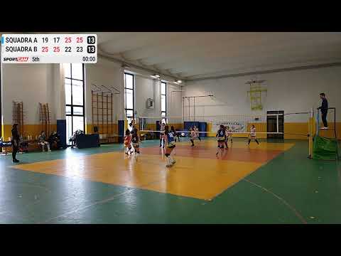 U14F Bacci - Sancat  02/04/2022