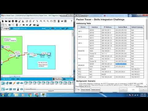 3.6.1.2 Packet Tracer - Skills Integration Challenge