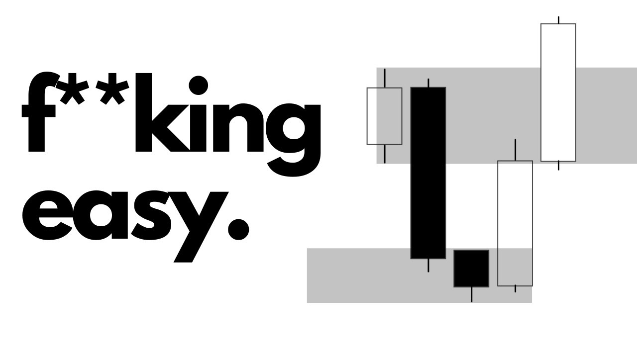 Trading is HARD, but THIS makes it EASY