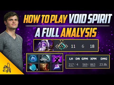 Mind of a 9k. Mechanics of a 1k. Review of decision making