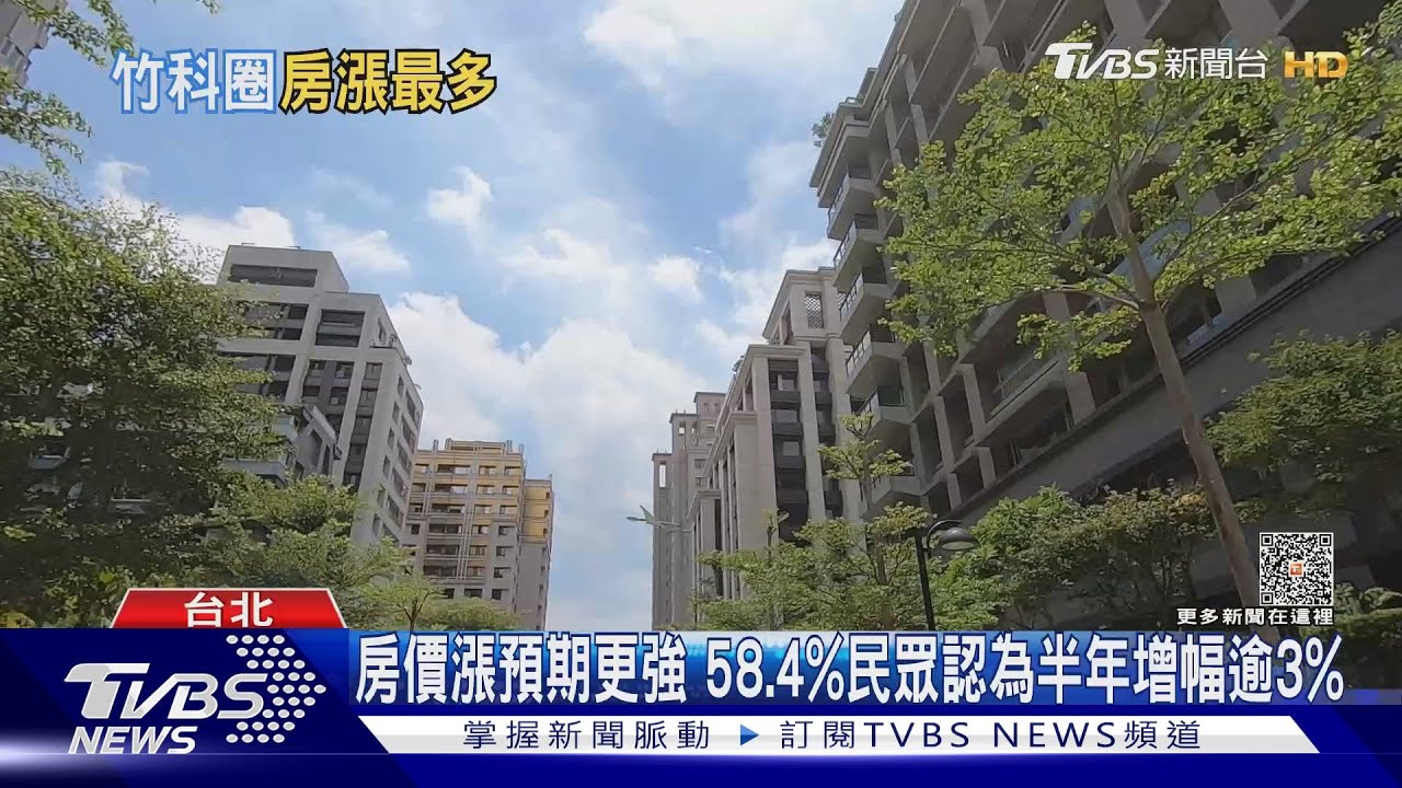 「囤房稅」打房OR房價漲!近6成民眾無增買房意願